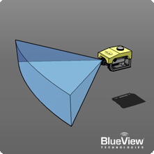 2Dマルチビームイメージソナー