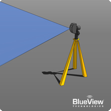 3Dメカニカル・スキャニング