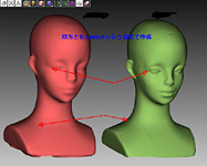 KT 3Dスキャナー